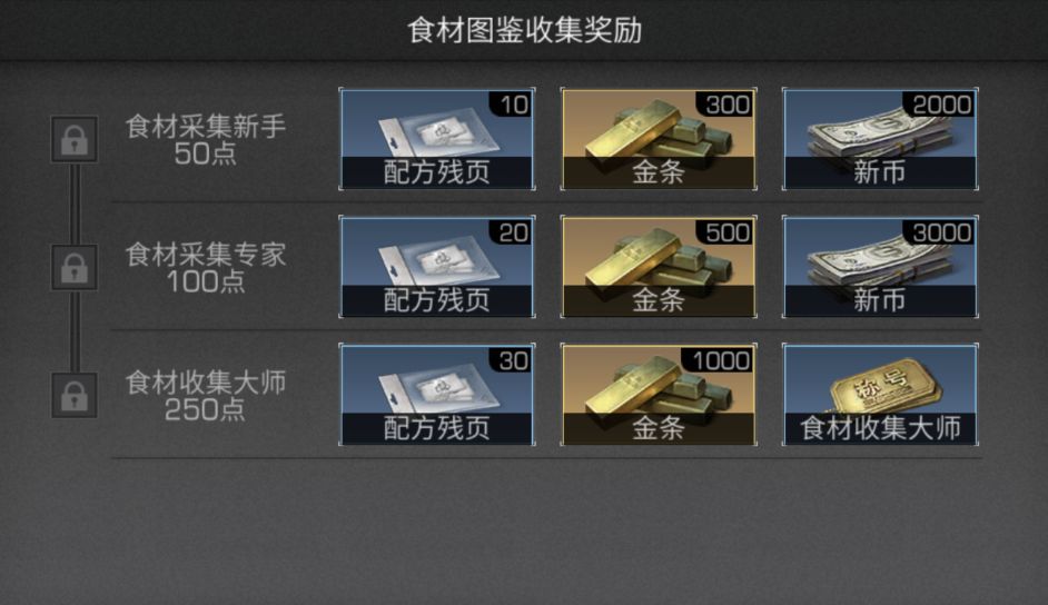 明日之后前期攻略大全,明日之后查看图鉴怎么完成