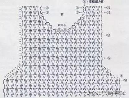 布艺手工制作蓬蓬裙,钩织裙子视频