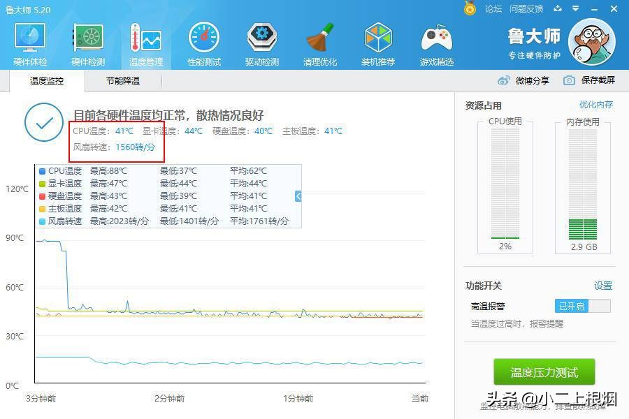 鎼炴満鏃ュ父璁板綍,鎼炴満璁板綍鏃ュ父