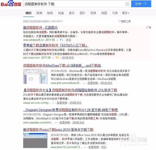 uml流程图是什么意思,uml流程图竖排版