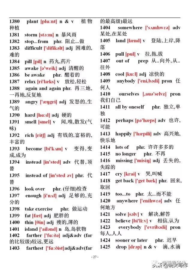 初中英语1600个单词速记表附音标,高一英语单词表音标
