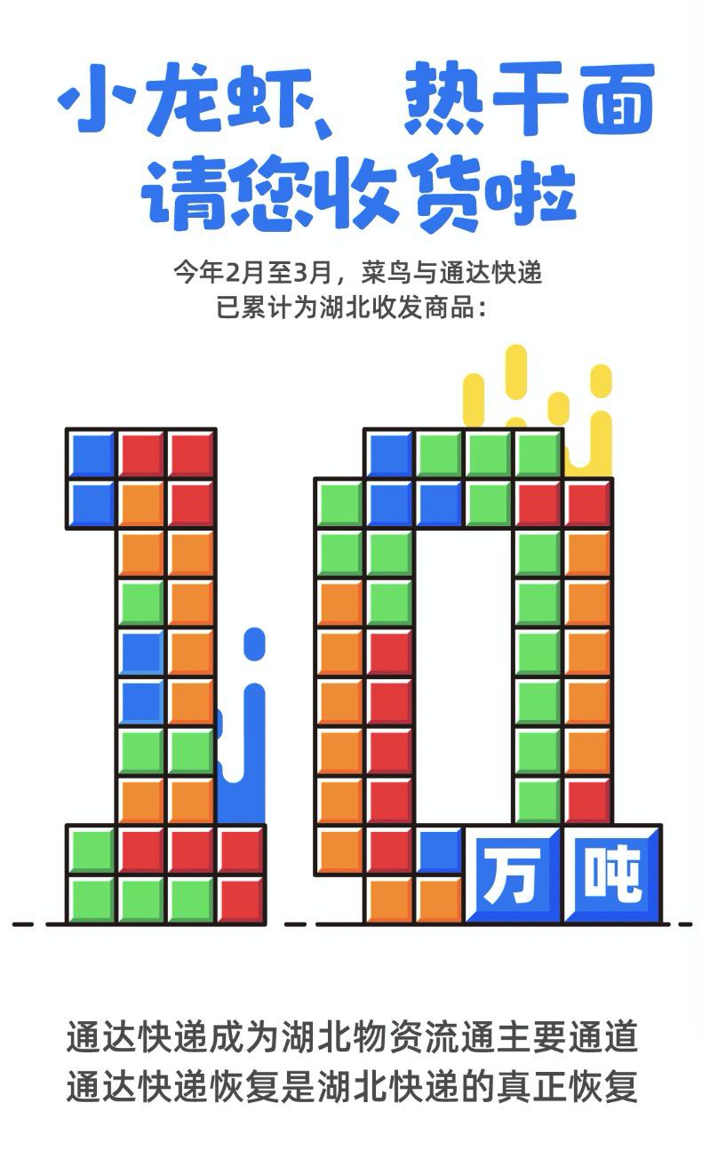 你要相信美好如期而至,你要相信美好都会如期而至的