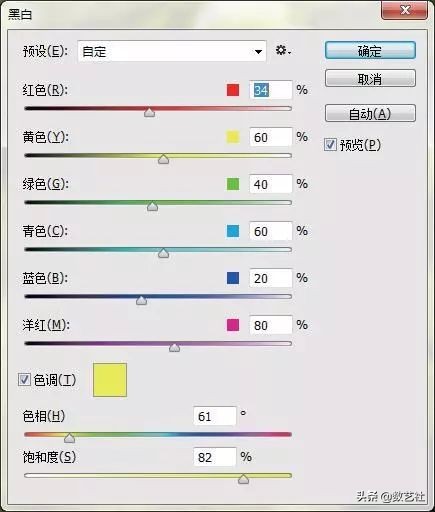 色彩调色技巧与方法不用背的,色彩调色技巧大全口诀静物