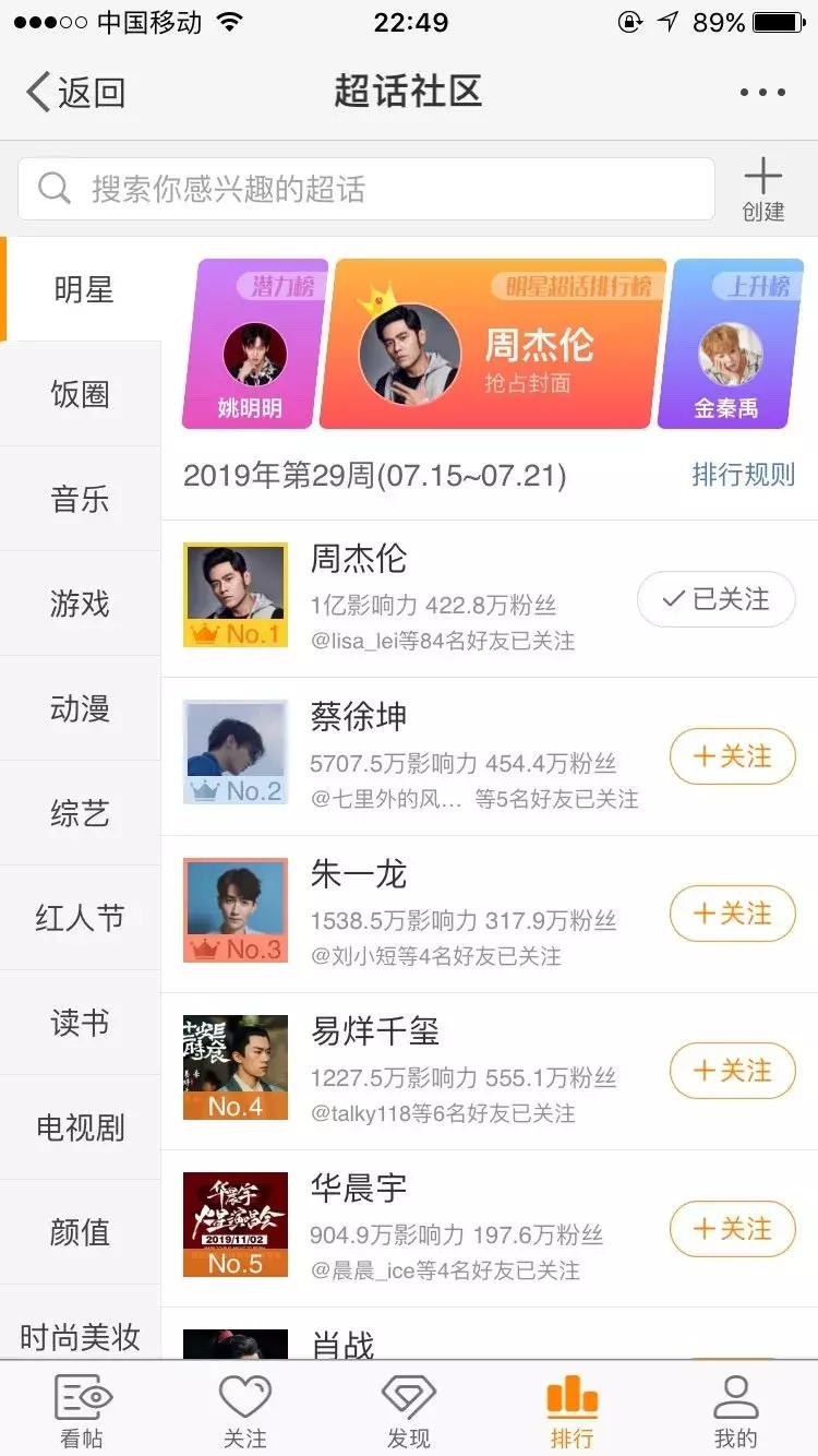 周杰伦世界十大音乐鬼才,华晨宇周杰伦音乐鬼才