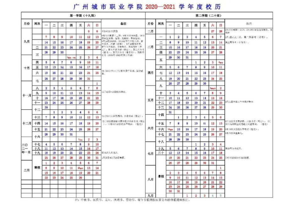 广东多所高校发返校安排,广东高校2021新生开学时间一览表