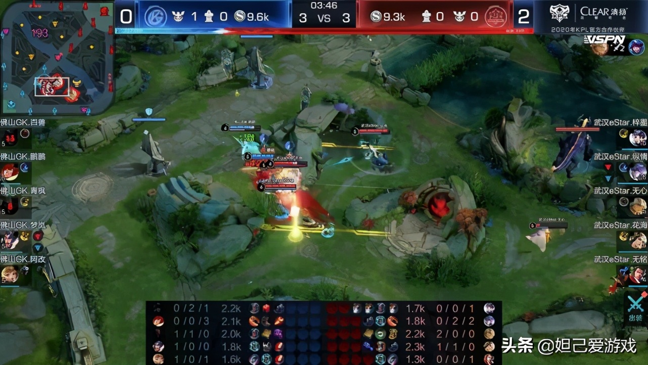 gk璁╀簩杩戒簩,gk璁╀笁杩戒簩鍚勭洿鎾棿鍙嶅簲