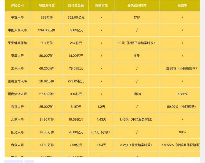 不要被忽悠了保险不是这么简单,修车店走保险怎么判断有没有被坑