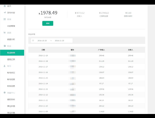 在家赚钱小妙招,疫情在家找什么赚钱的行业