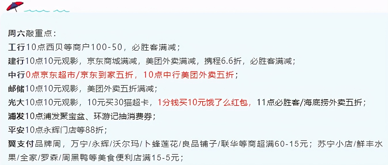中国银行美团外卖周六五折,中行借记卡美团外卖5折