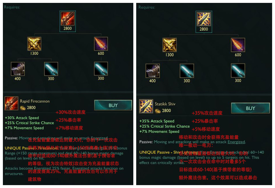 lol射手出什么装备可以吸血,lol射手装备栏