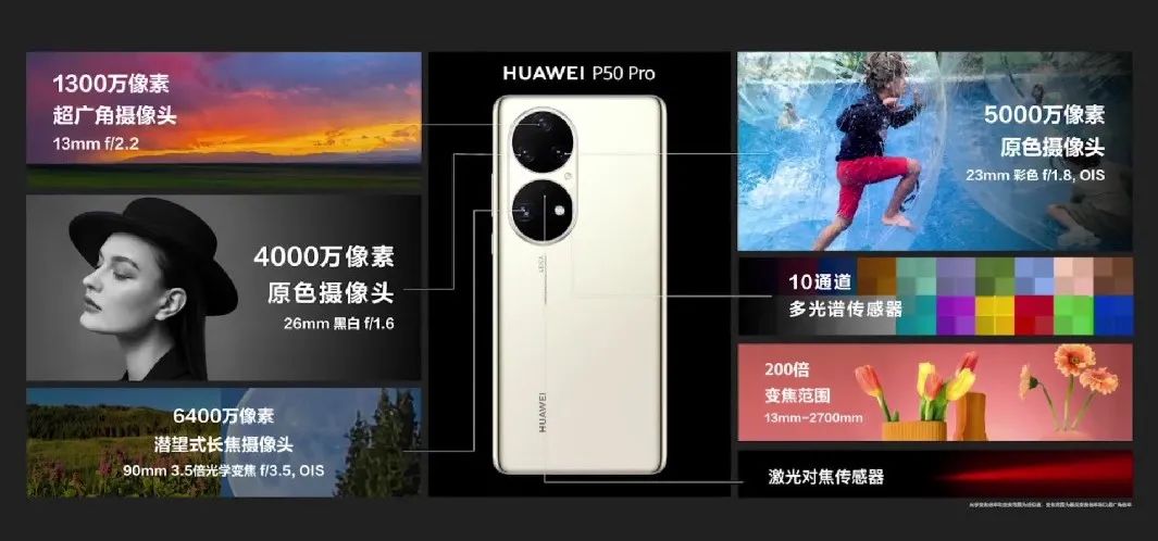 华为手机p50现在值得购买吗,华为p50值得买吗仅拍照