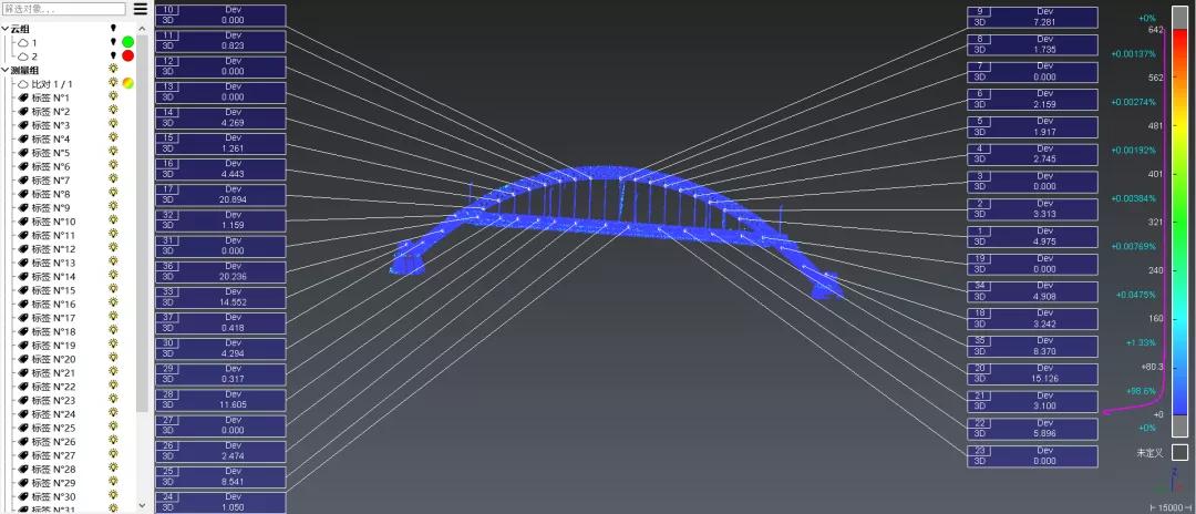 天宝SX10影像扫描仪在王安石抚河特大桥主桥检测方案