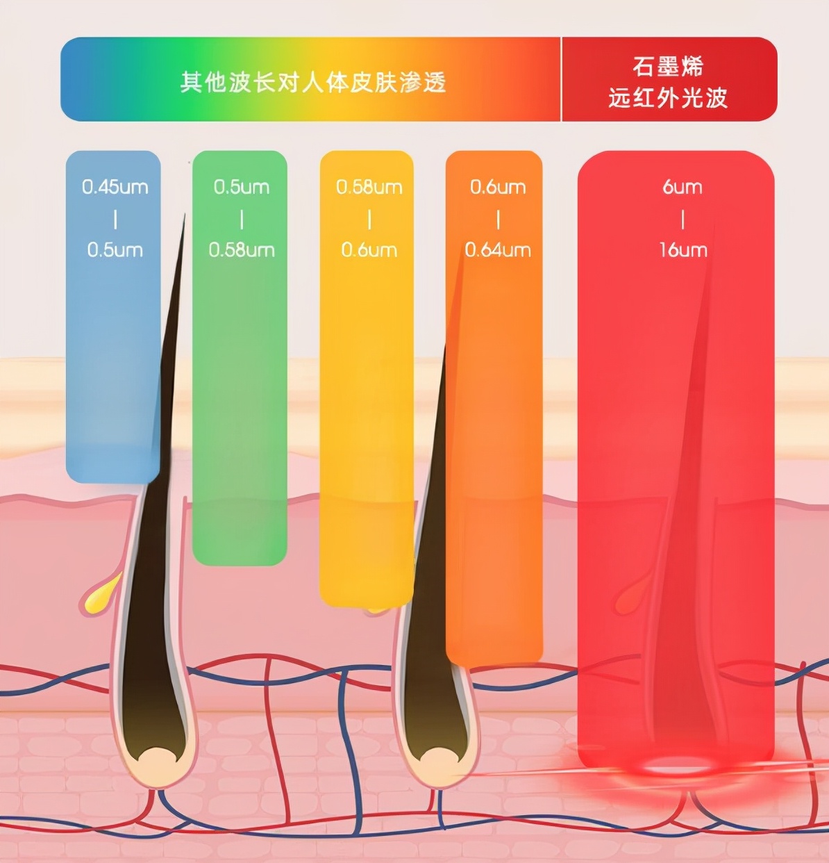 艾美特暖风机hp20-k6-3怎么样,艾美特hp20-k6和hp20-22区别