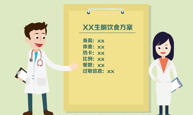 生酮初期症状及治疗方法,生酮饮食的疾病断根方法