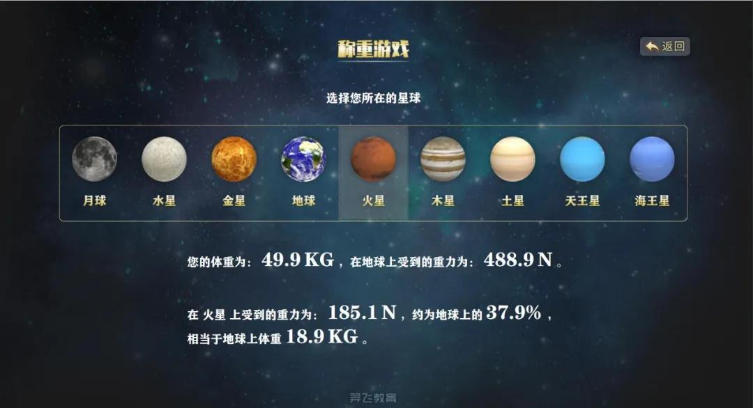 九天揽月燧石行动,九天揽月太空探索