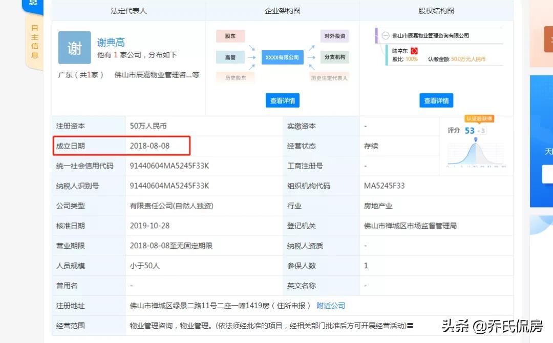 无良房商不退押金,广东佛山无良房托公司