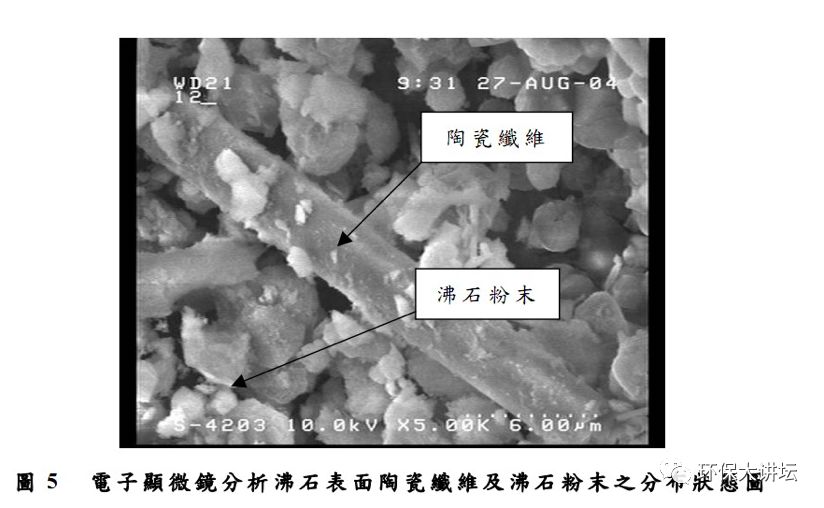 浙江沸石转轮吸附原理及效率,沸石转轮一体机运行维护方案