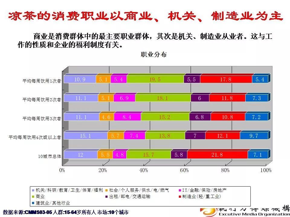 超人燃气灶928,超人燃气灶视频