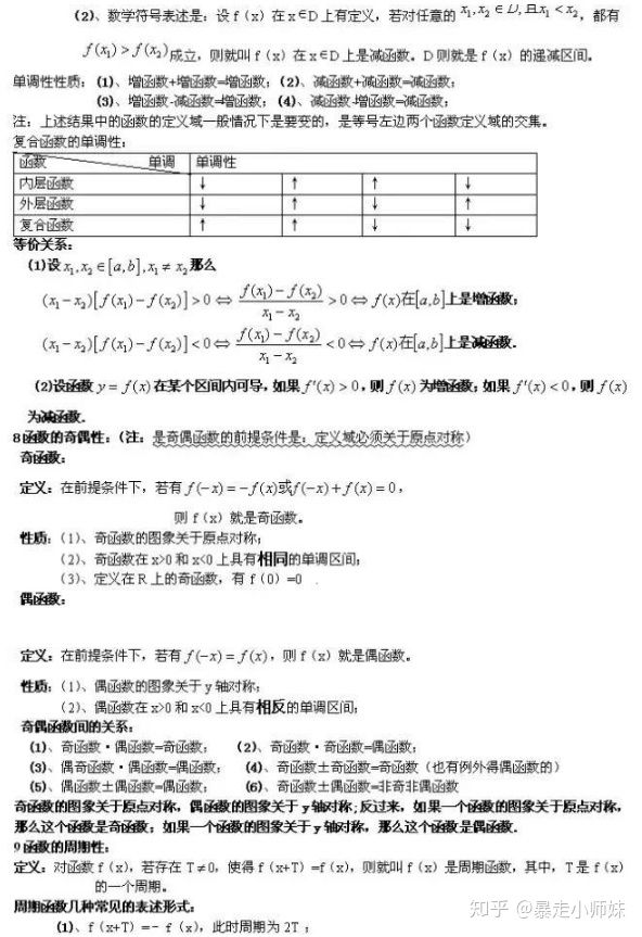 高中学霸学习计划,学霸在家是怎么学习的