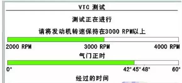 八代雅阁发动机抖动是怎么回事,八代雅阁2.0发动机抖动