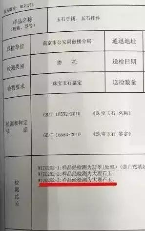 花了近20000块抢漏，抢来的却是3块破石头！