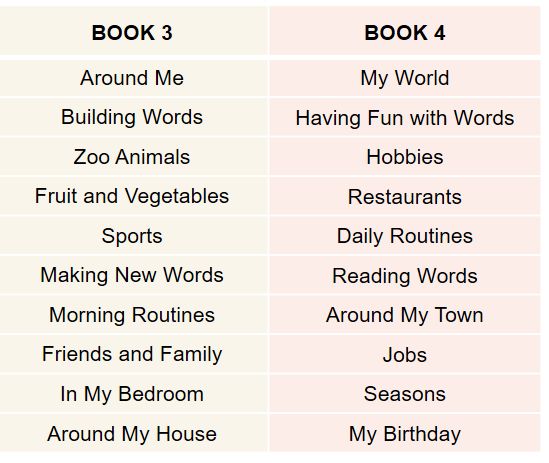 看SmallStars3.0如何带你从优秀蜕变为卓越