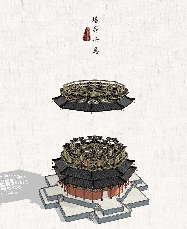 山西应县木塔千年不倒之迷,山西应县木塔是谁建的