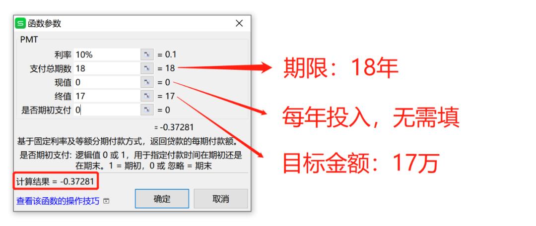 20万怎么理财利润最大又安全,20万理财最赚钱的方法