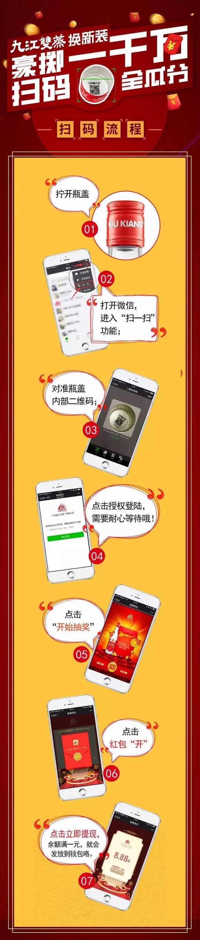 九江双蒸成功挑战吉尼斯世界纪录,九江双蒸再来一瓶中奖率