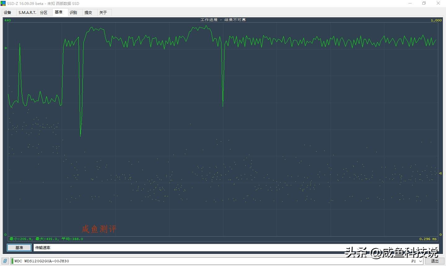 咸鱼固态硬盘避坑,闲鱼2t的固态硬盘可靠吗