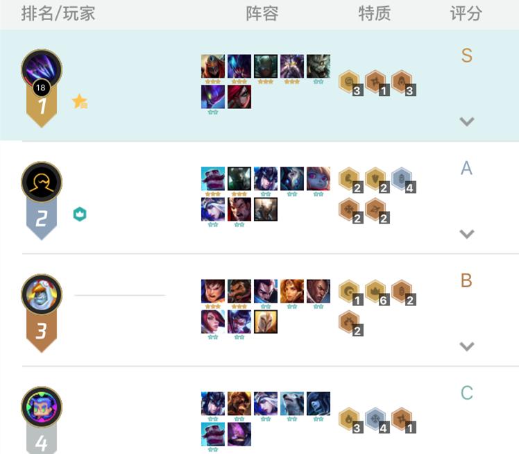 云顶之弈s9宝石不死流,云顶之弈s1虚空斗刺阵容