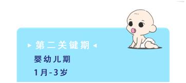 眼科免费义诊通知,眼科医院义诊