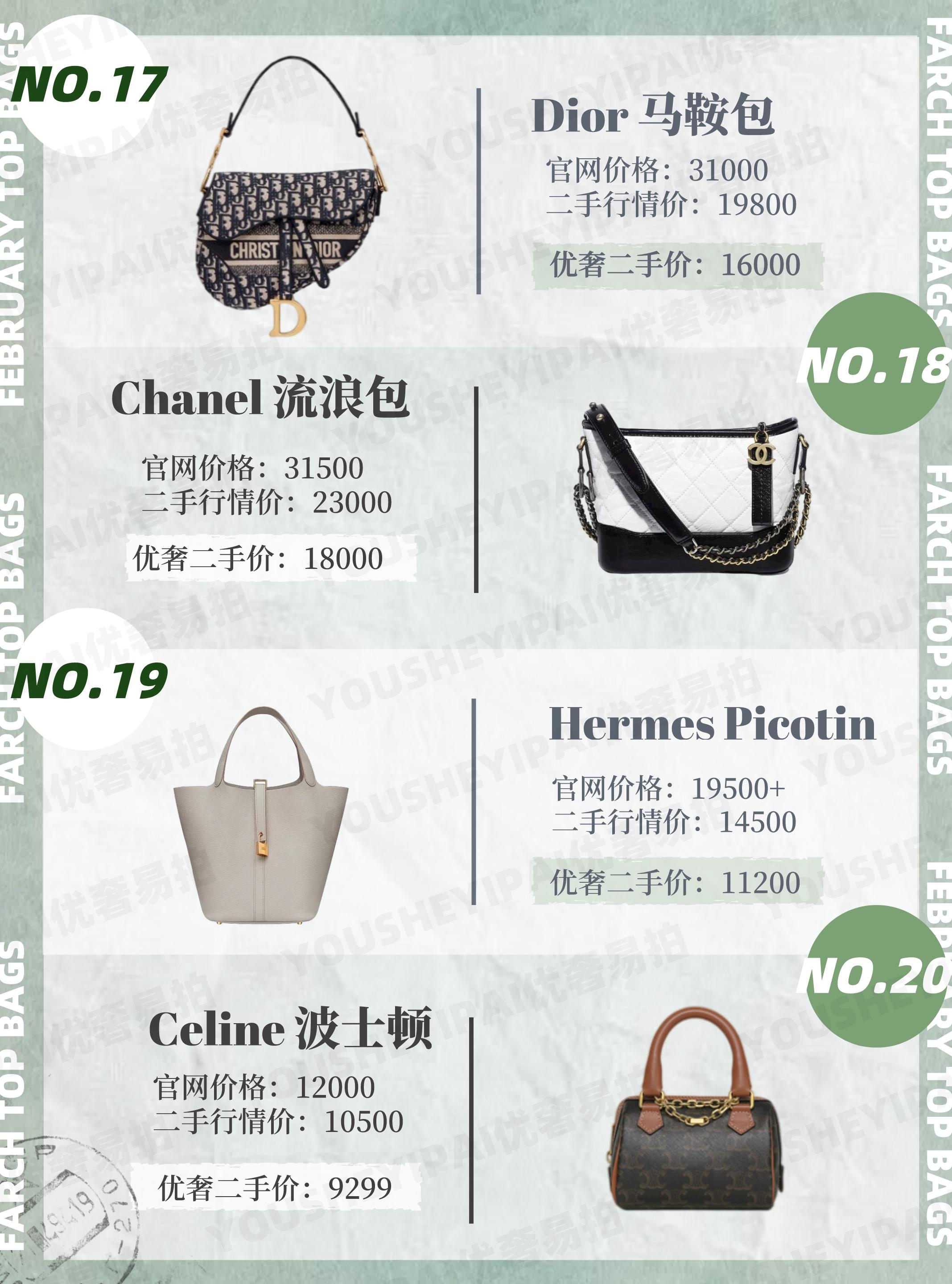 奢侈品最新包包品牌排行榜,奢侈品鉴定特别火爆的包