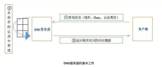 常识真的没有必要看么,常识真的没必要复习吗