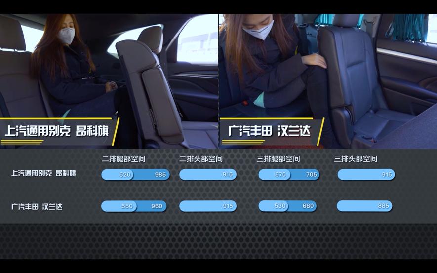 别克昂科旗对比汉兰达,途昂昂科旗汉兰达探险者真实测评