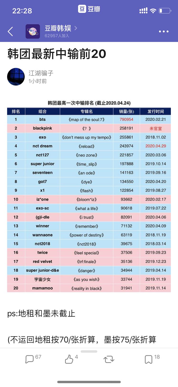 从按摩仪到JK制服，饭圈的周边特典真能冲击路人盘吗？