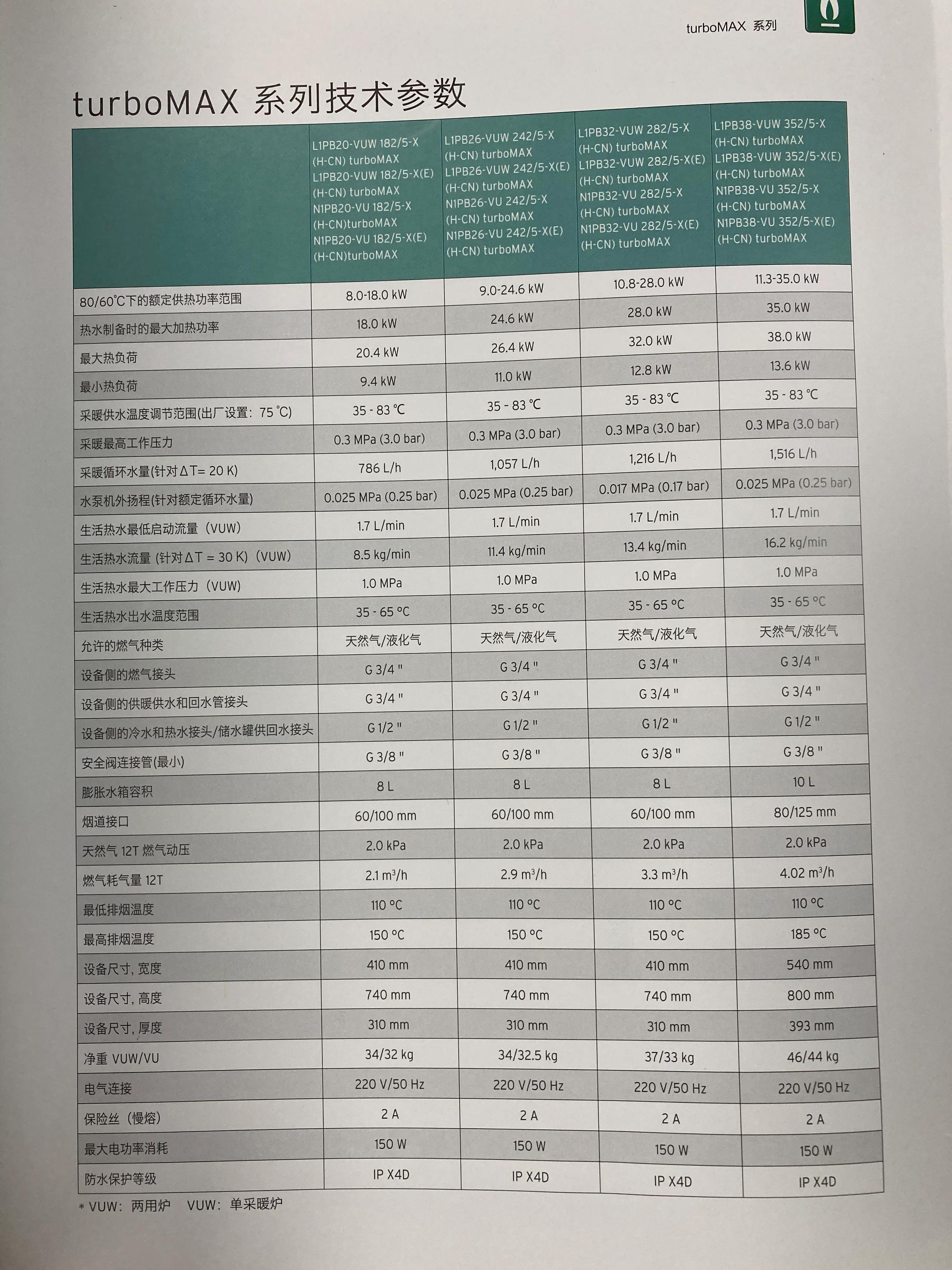 带你走进哈利波特的世界,威能地暖明装暖气片