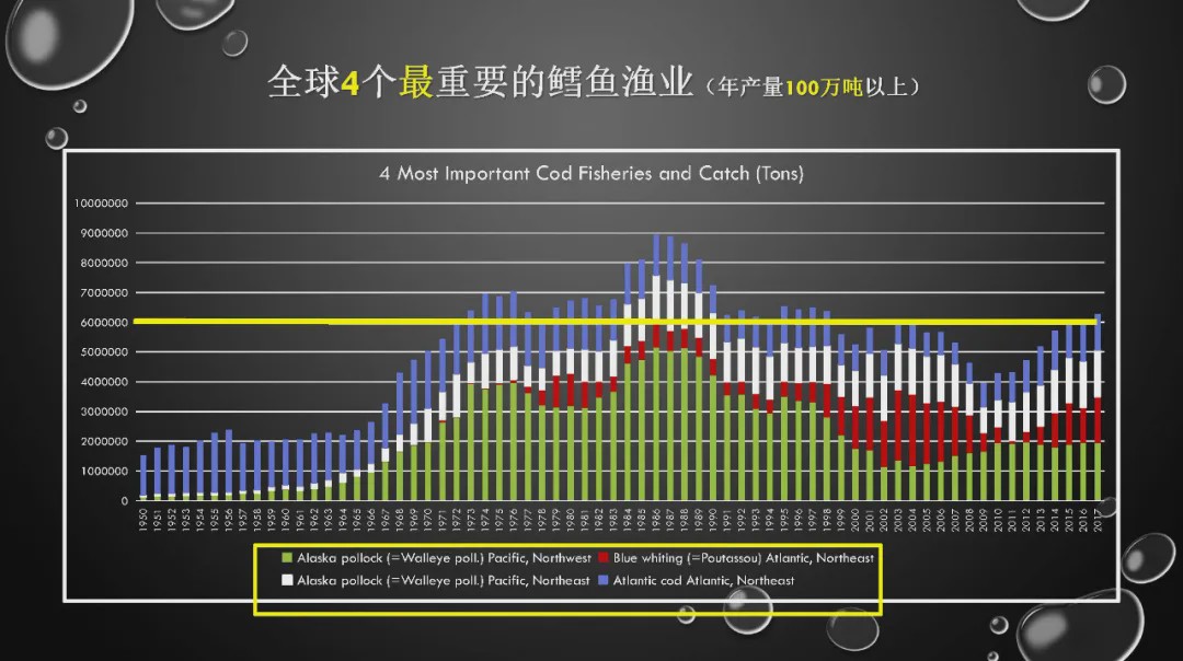樊哥说中国美食,樊哥讲冰鲜生鲜