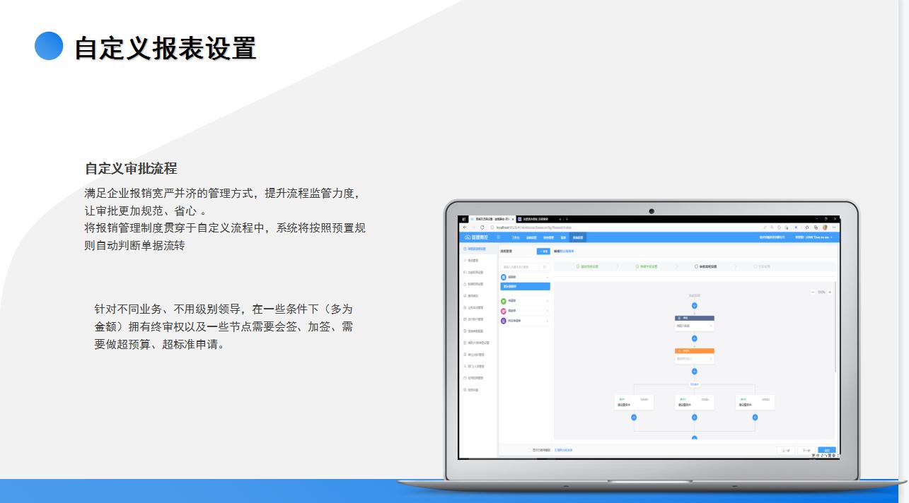 费控系统算财务软件吗,费控系统一般管理哪些费用