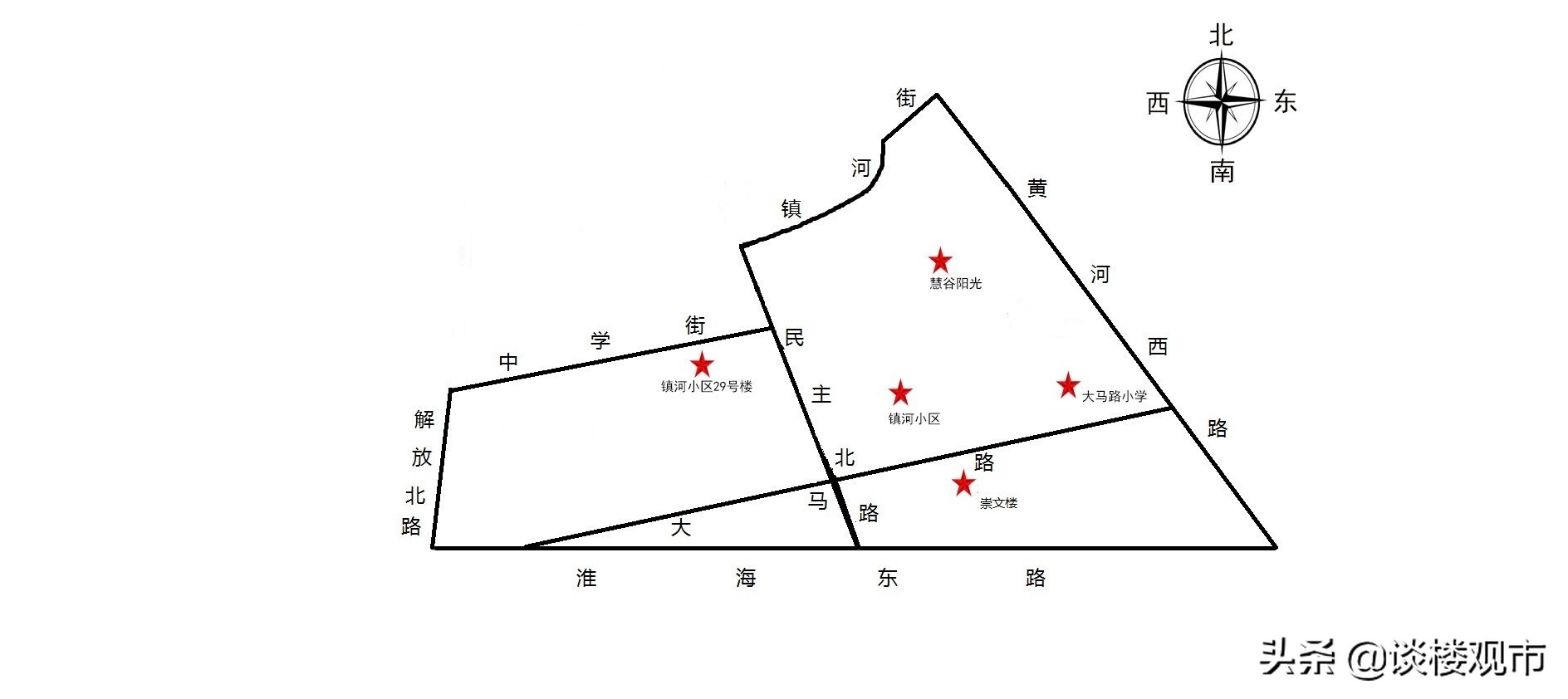 徐州鼓楼区学区划分,南京市鼓楼区学区划分