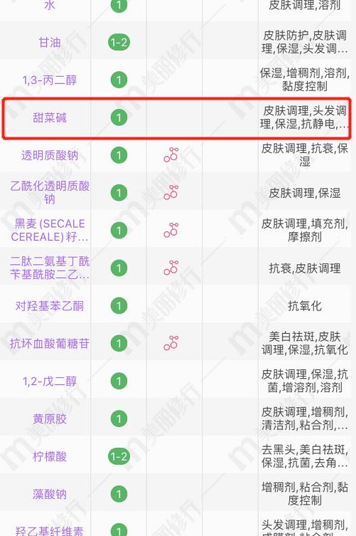 最好用的大牌面膜推荐,十大国产品牌好用面膜