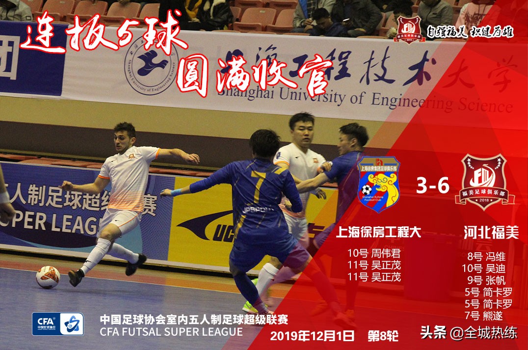 五超联赛石家庄福美大胜稳居第三,河北福美比赛