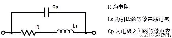 干货全类型电阻一篇讲全了,零基础之电阻知识大全