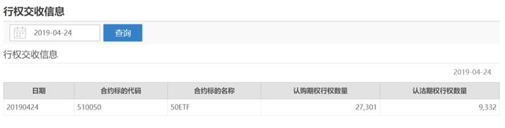 最新期权复盘消息,期权熊市最新消息