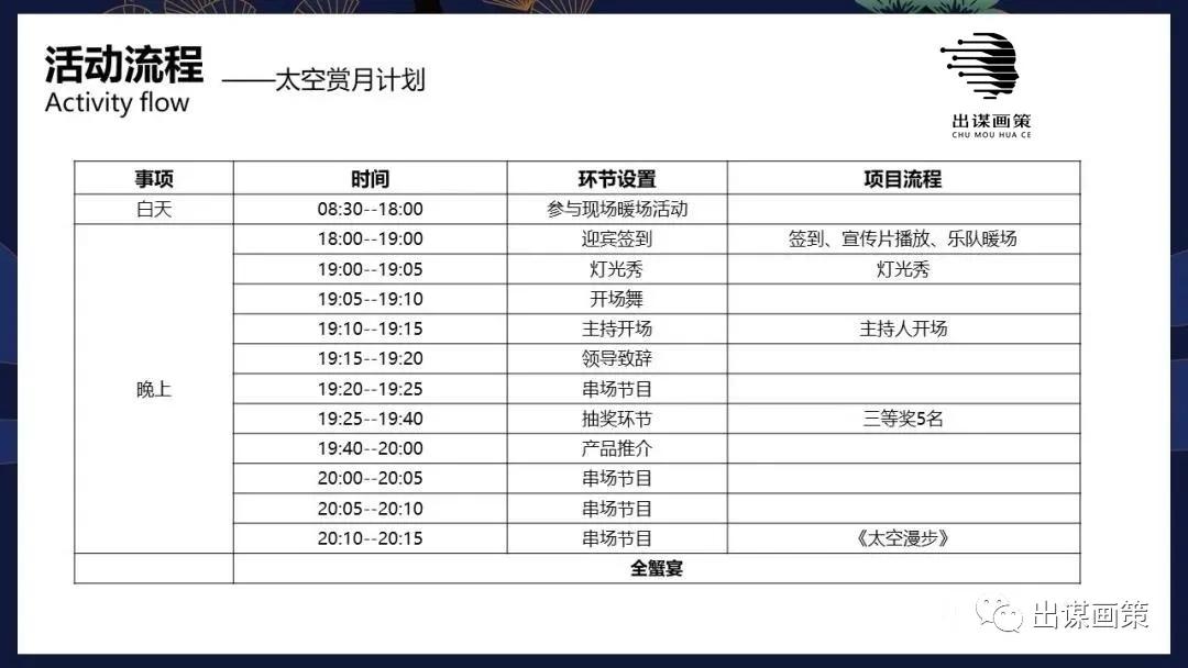 礼遇活动策划,礼遇金秋活动主题