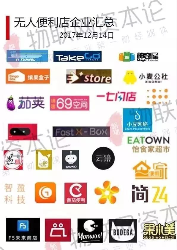 京东无人超市有没有什么弊病,京东无人超市的弊端