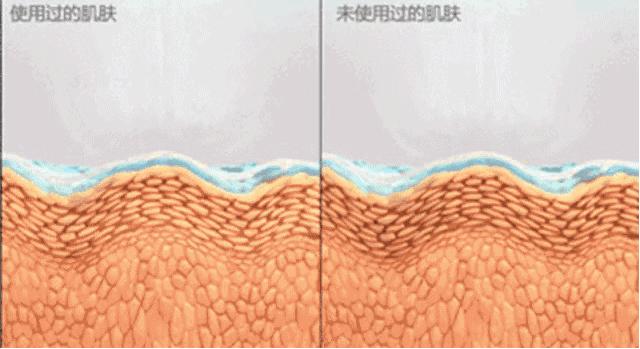 大幂幂眼妆,大幂幂眼影