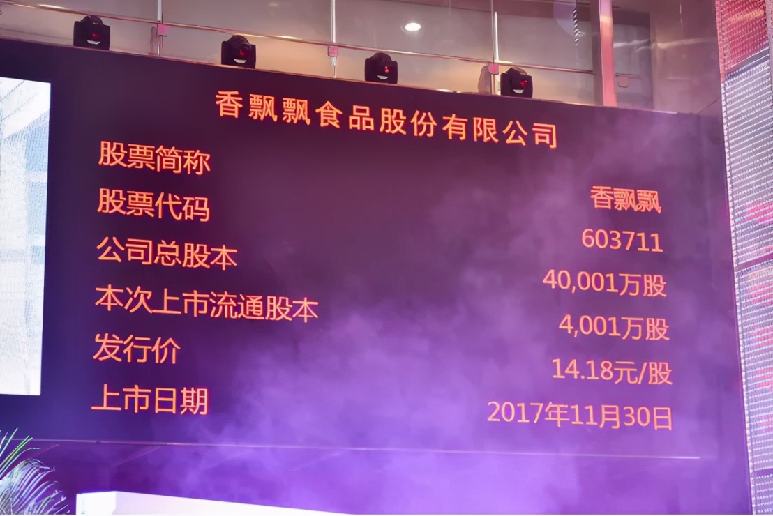 那些曾经暴涨的股票,曾经上市巨头为何黯然谢幕