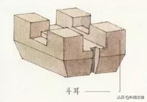 构件斗栱,拆分预制构件