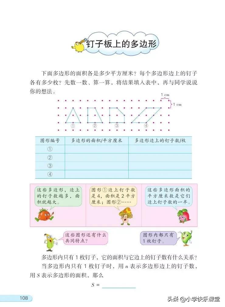 苏教版五年级数学下课本电子版,苏教版五年级数学下册电子课本